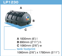 Tanks: image 4 0f 8 thumb 